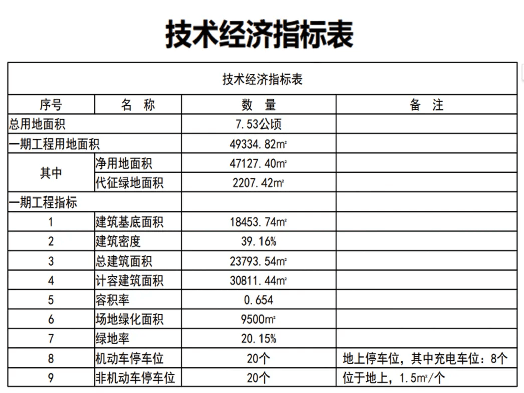 完美真人太原北部将新建一污水处理厂！(图2)