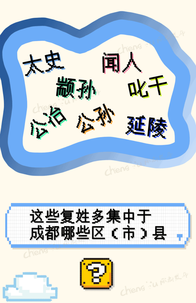 这些姓氏万万没想到……_制图_高萍_文职