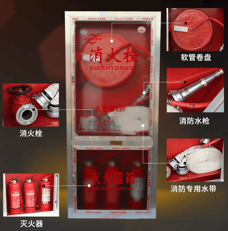 室内消火栓箱内的组件有消防水带,水枪,栓阀,消火栓报警按钮,部分