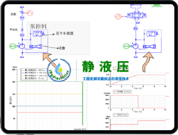 amesim液压系统仿真集训营开营啦!| 30个案例精讲 61 15天互动授课