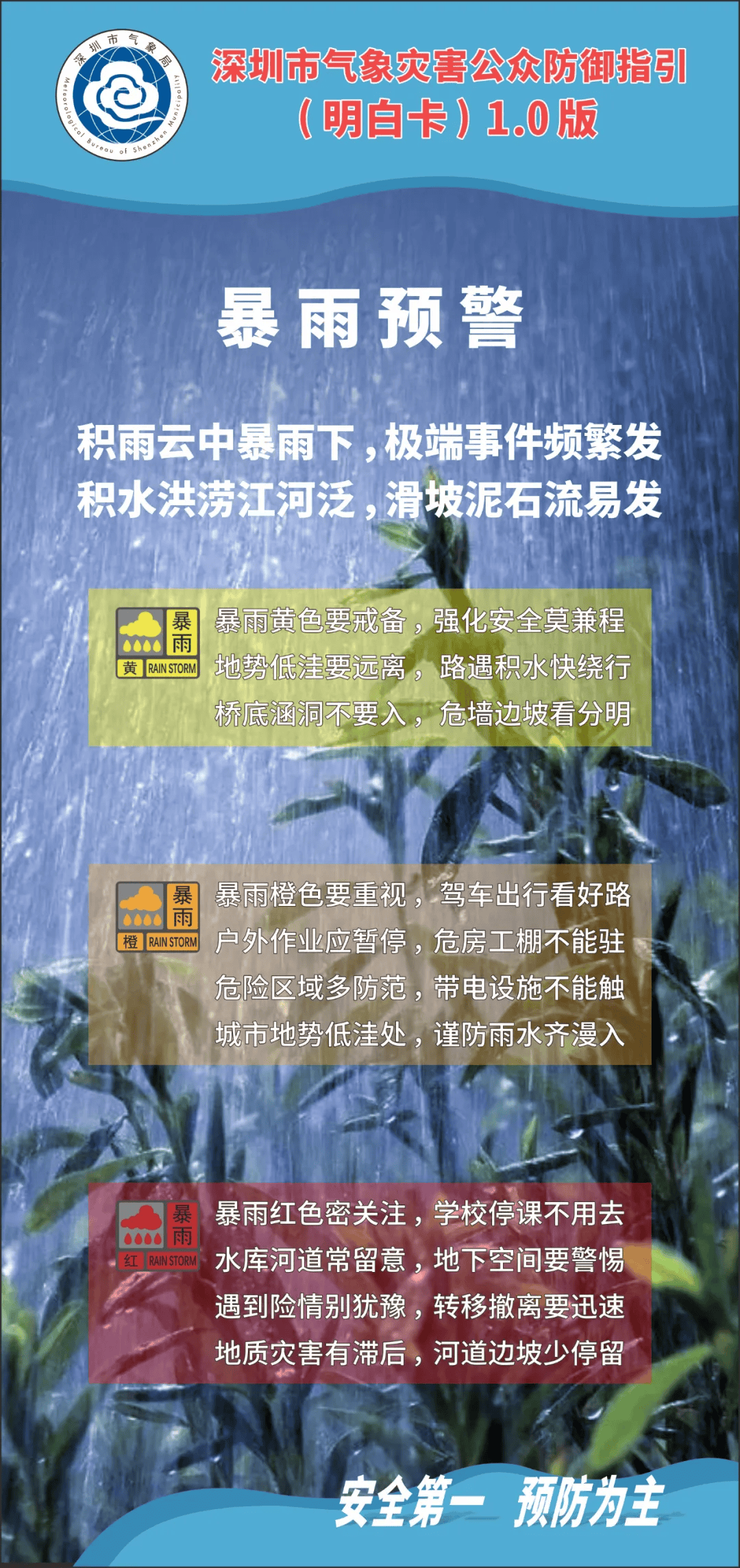 注意加强防范!深圳暴雨黄色预警信号生效中