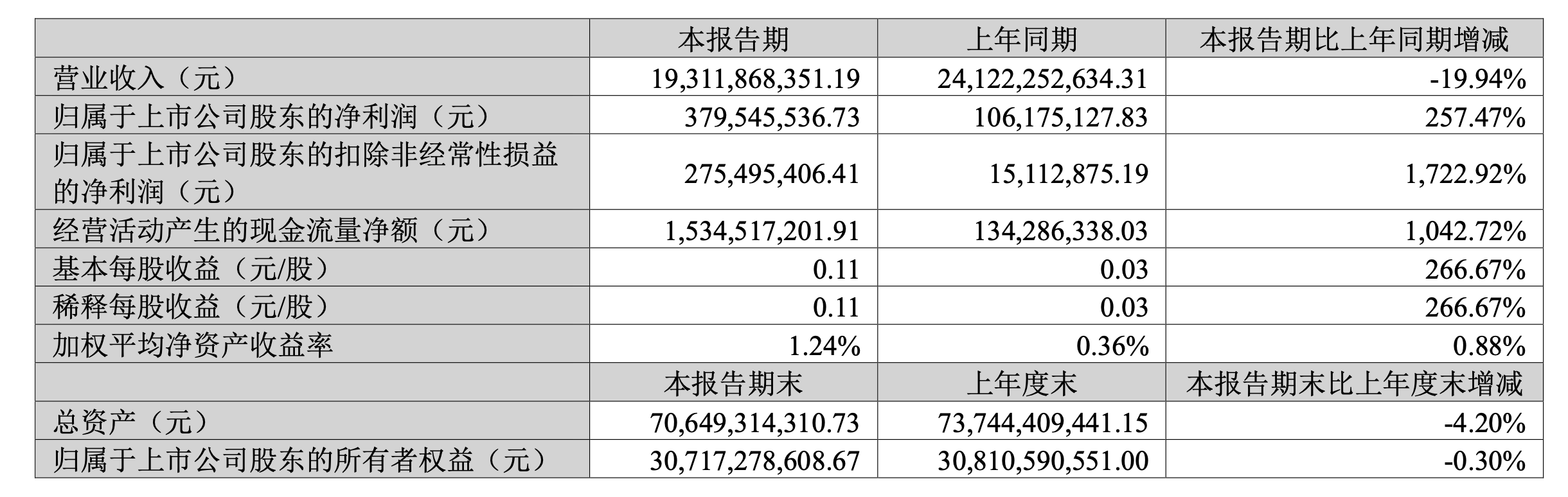 虎牙直播【2024欧洲杯买球正规平台】-太湖之南的南浔古镇里，曾有着“四象八牛七十二金狗”的财富传奇  第2张