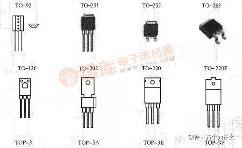 对于国产小功率金属封装三极管,底视图位置放置,使三个引脚构成等腰