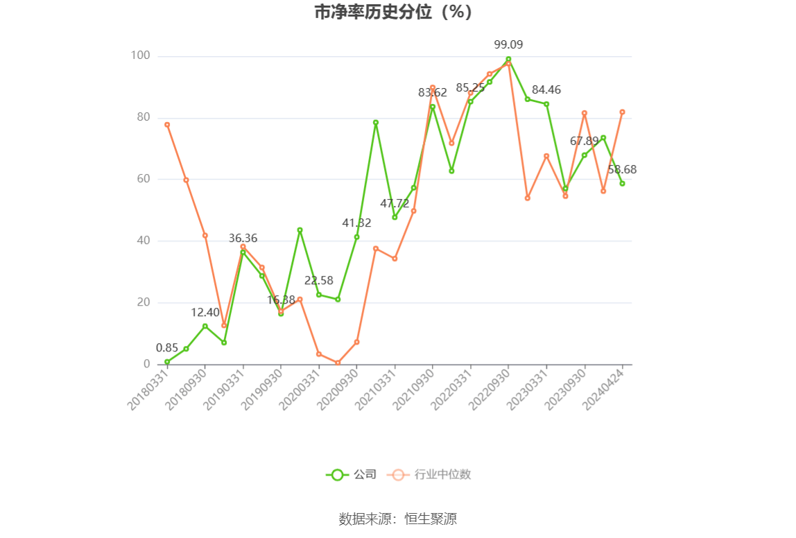 安源煤业：2023年亏损1.14亿元