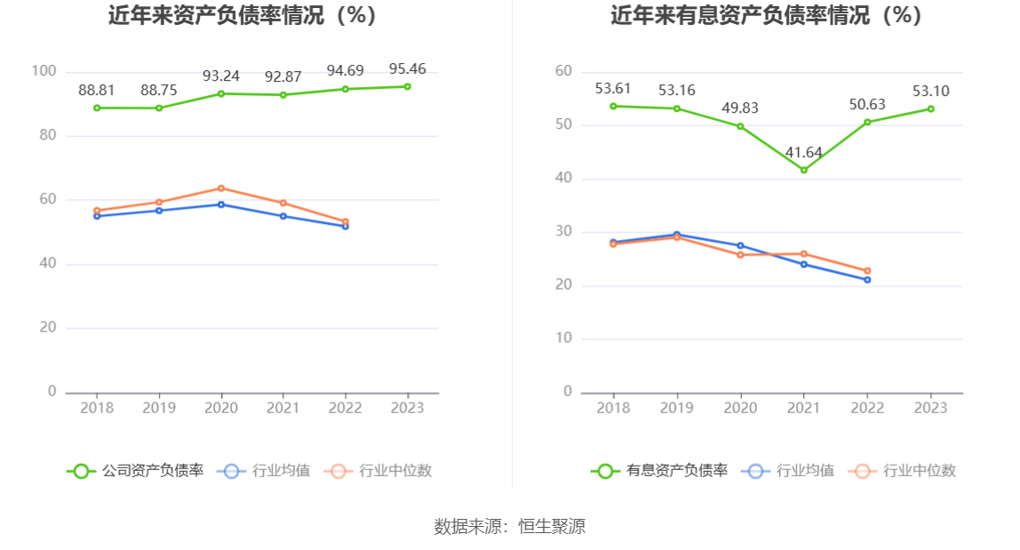 安源煤业：2023年亏损1.14亿元