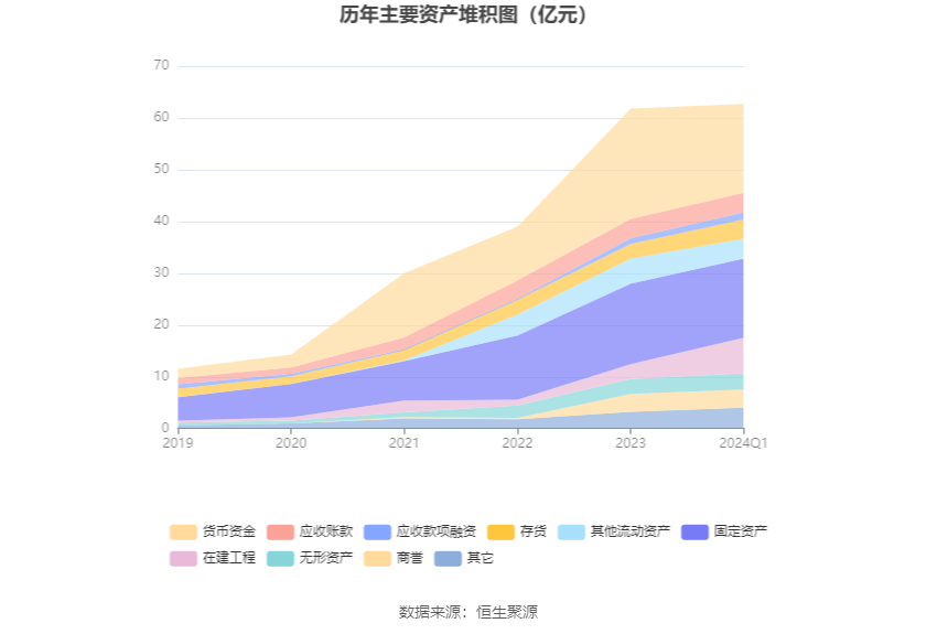 华康股份：2024年第一季度净利润7999.86万元 同比下降11.15%