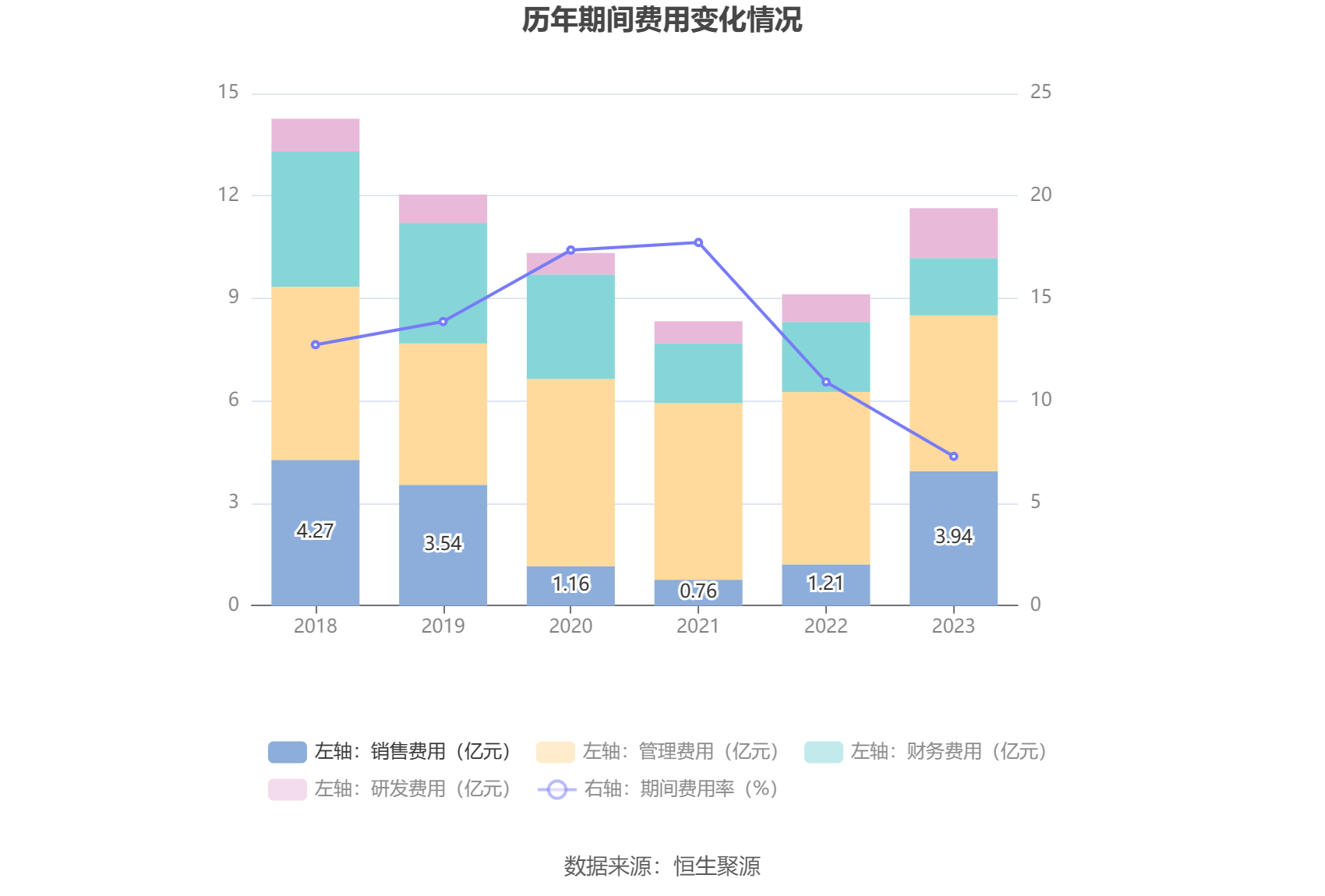 协鑫集成：2023年净利润1.58亿元 同比增长142.24%