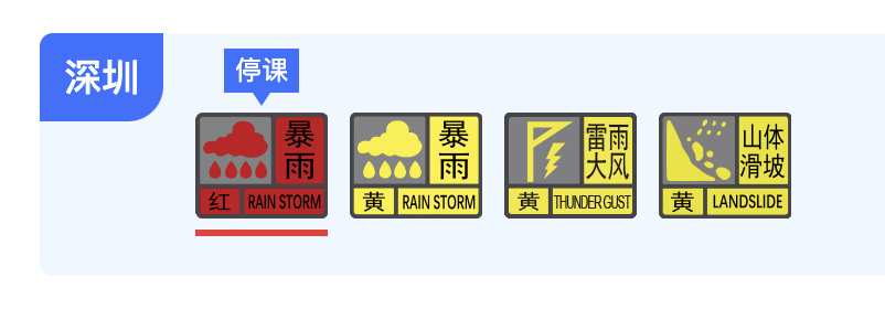 深圳分区暴雨红色预警信号生效中_街道_天气_防范