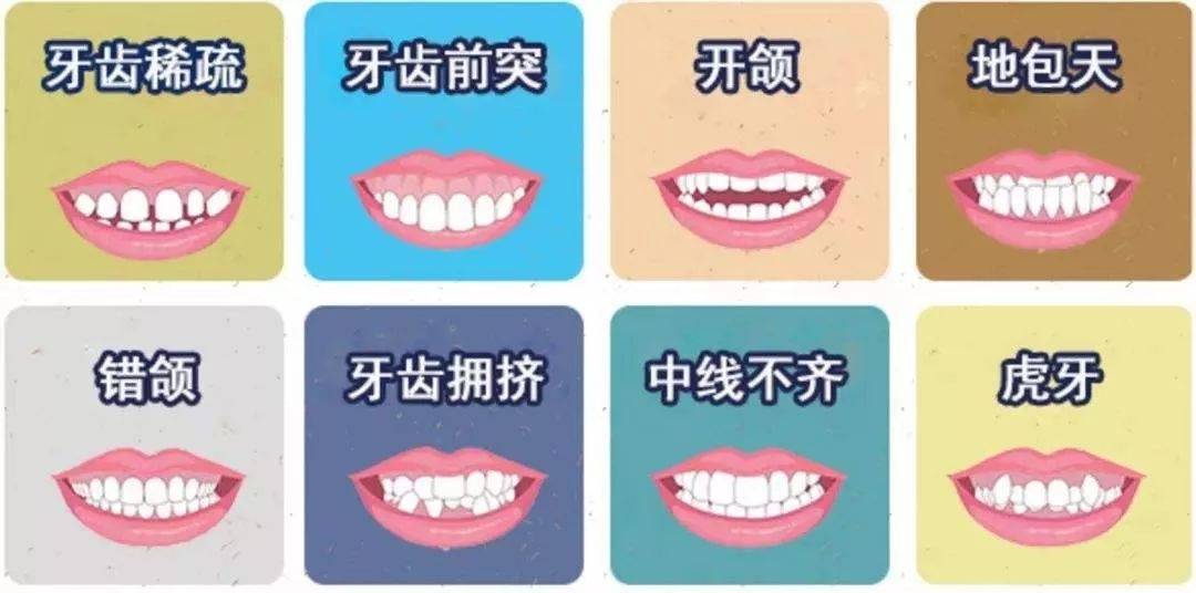 一文告诉您错合畸形的危害