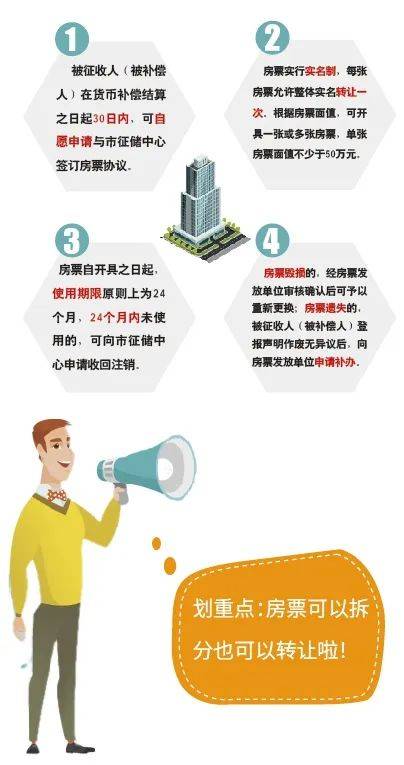 龙泉“房票”怎么用都划算！最新解读→