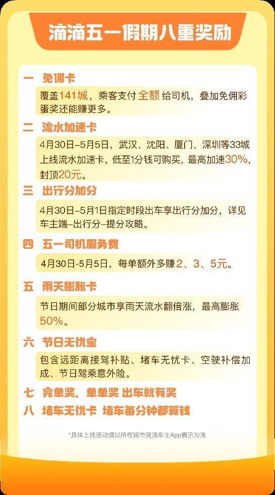 五一滴滴发放超3亿奖励致敬司机假期坚守 多重安全措施保障假期出行