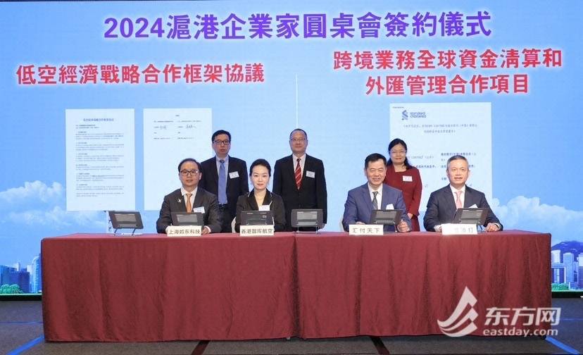 沪港企业家圆桌会举行,签署战略合作助力中国企业全球