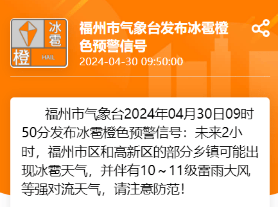 福州>纽约以及暴雨黄色预警雷雨大风橙色预警冰雹橙色预警福州气象台
