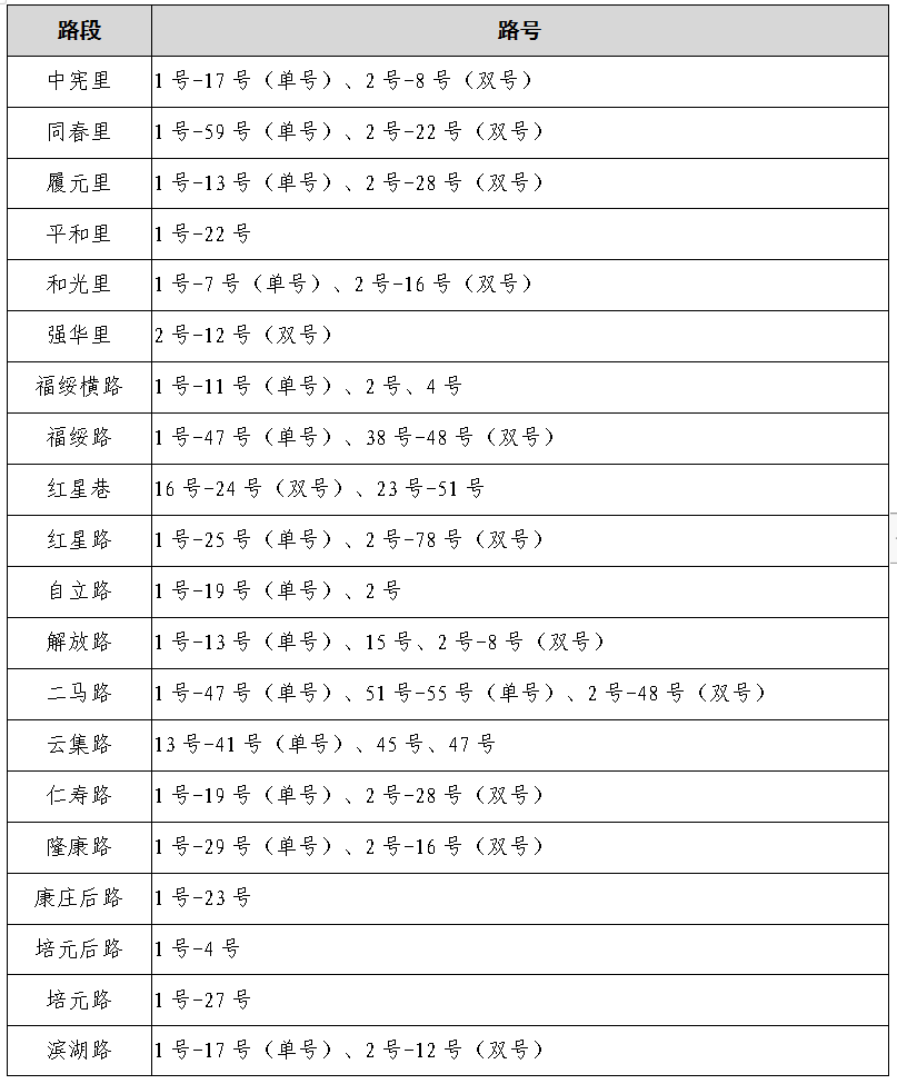 官方【RAYBET欧洲杯押注下载网址】-证监会：支持上市公司通过并购重组提升投资价值  第1张