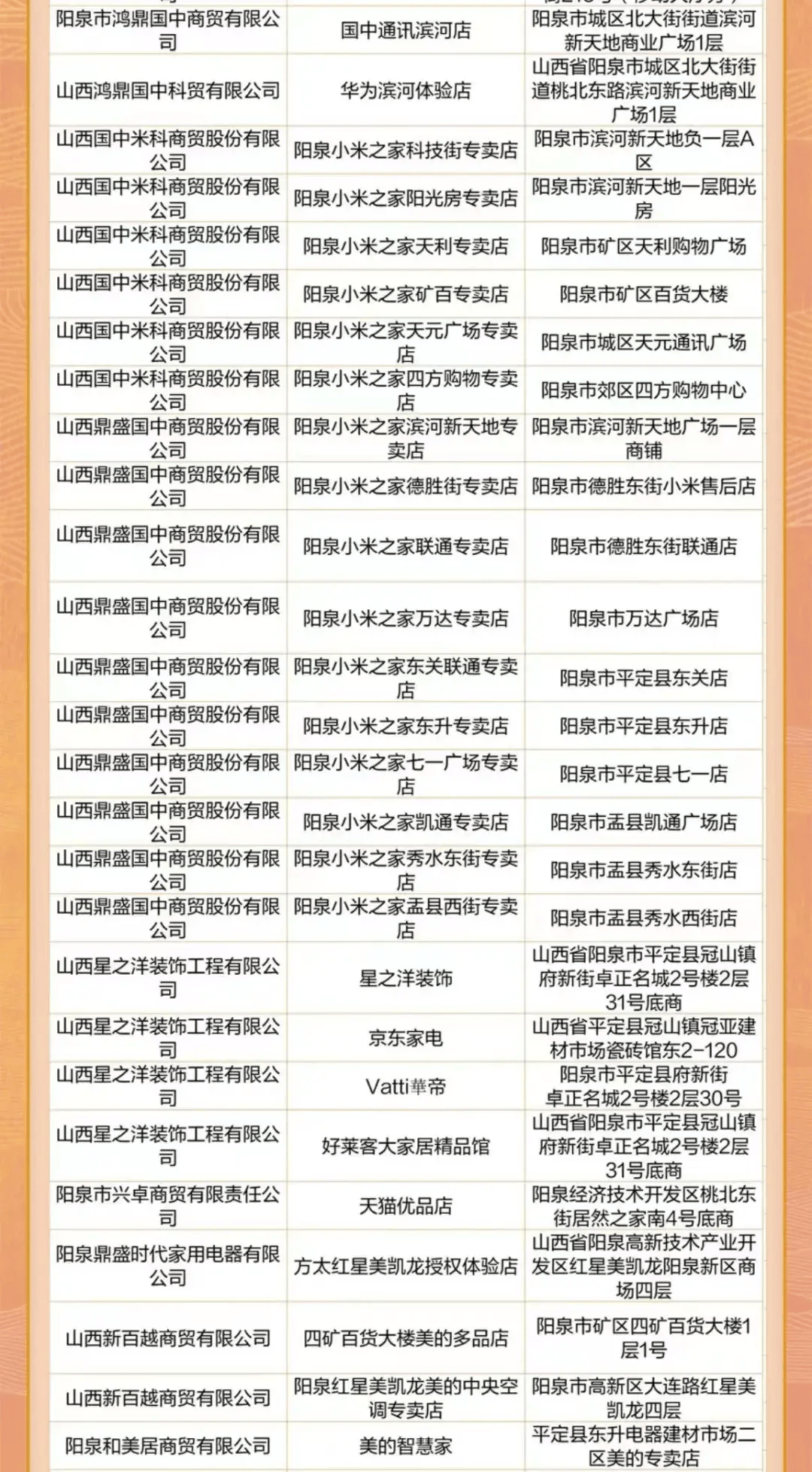 需要的朋友赶紧带上你的小伙伴一起来来源丨阳泉市商务局返回搜狐，查看