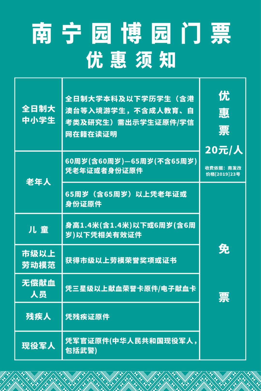 文博园门票价格图片