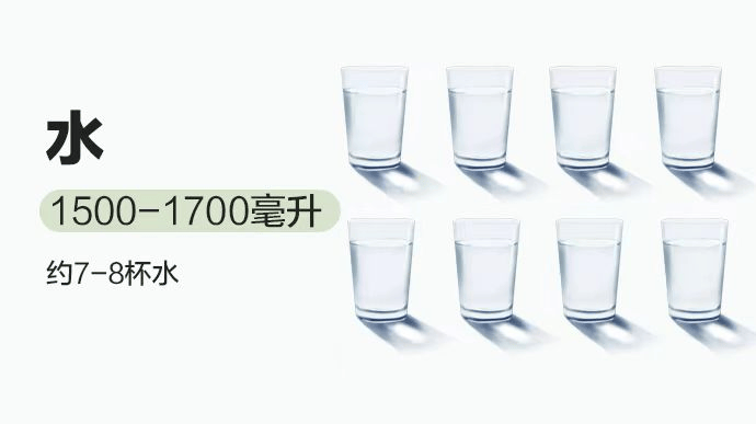 健康科普健康饮食从“合理搭配”开始您吃对了吗？(图6)