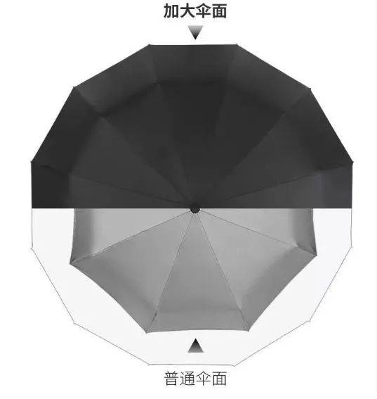 这款雨天神器,值得入手_搜狐汽车_搜狐网