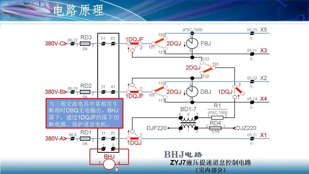 zyj7道岔电路分析及故障应急处理