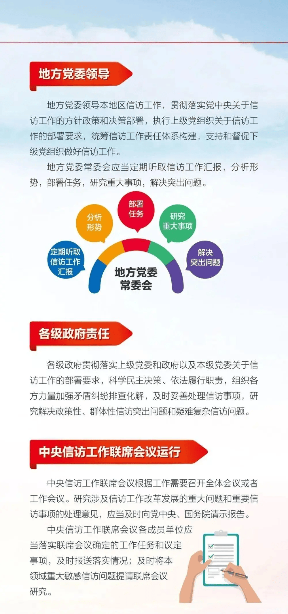 条例中的要点亮点让我们一起重温施行已二周年啦自2022年5月1日起