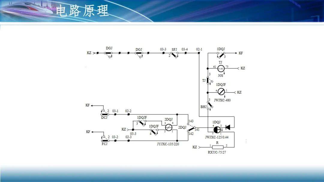 zyj7道岔电路分析及故障应急处理