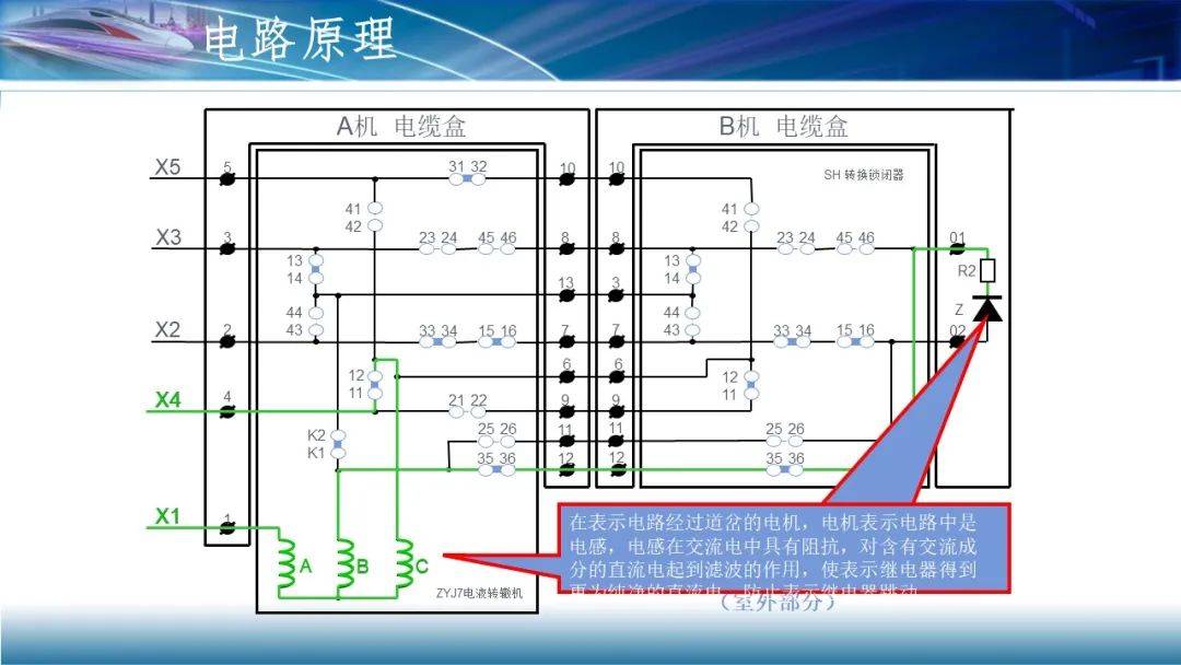 zyj7道岔电路分析及故障应急处理