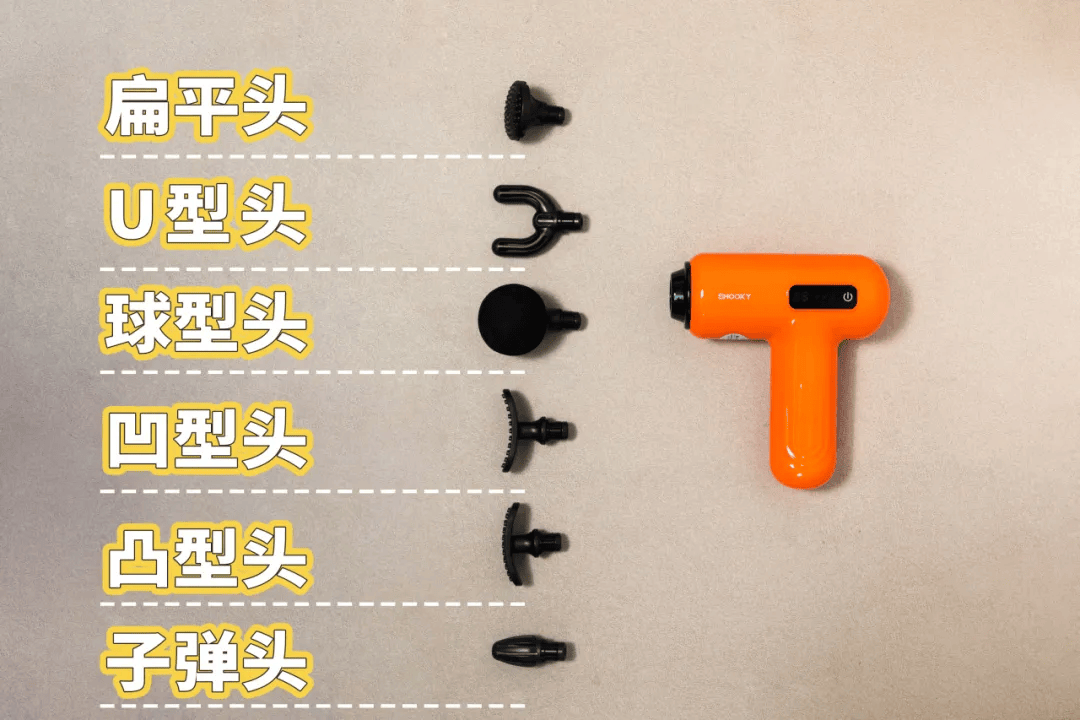 适用于手臂,胸部,腰背,臀腿等大腿肌肉群～扁平头:这个按摩头力度比球