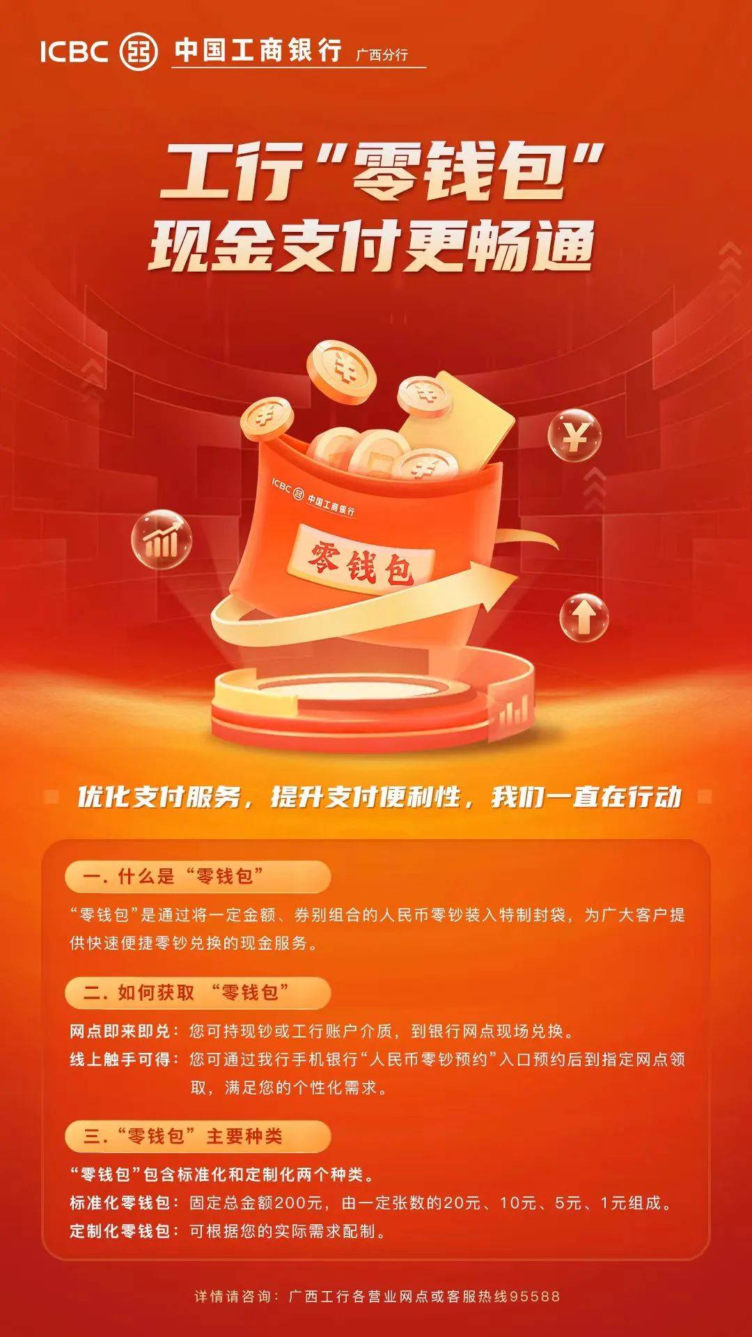 工行客服热线95588(工行客服热线95588转人工服务电话密码是什么)