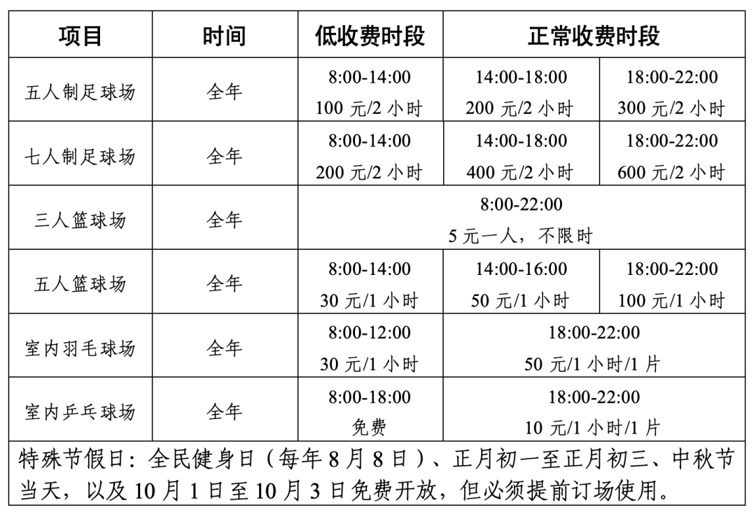 青岛国信游泳馆收费图片