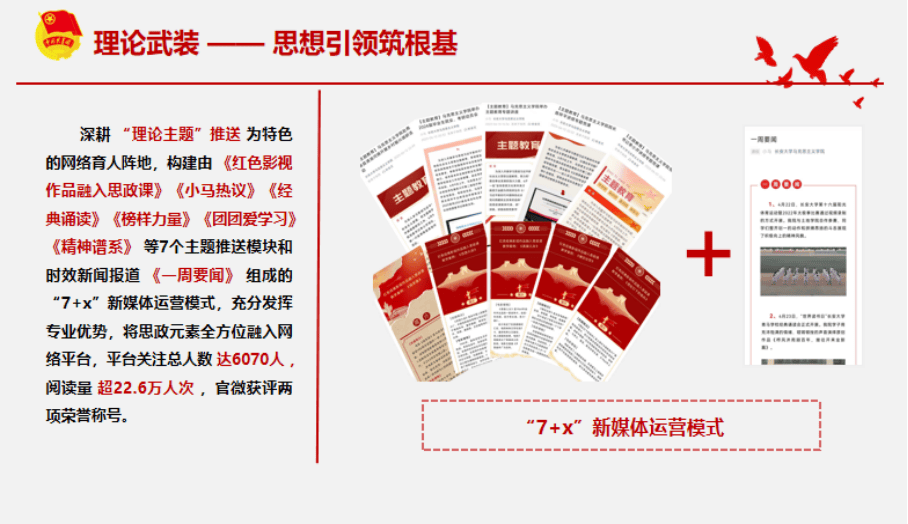 马克思主义学院团委:"一个核心,四维引领",让团学工作