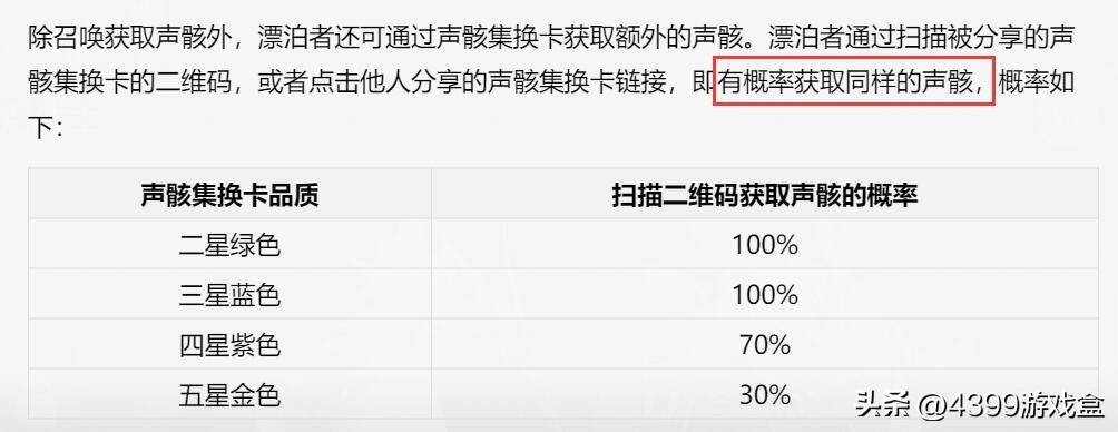 向好友分享「声骸」则需要好友点击你分享的链接或者识别二维码,才算