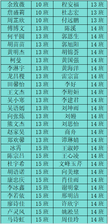 恩施市一中清华希望班图片