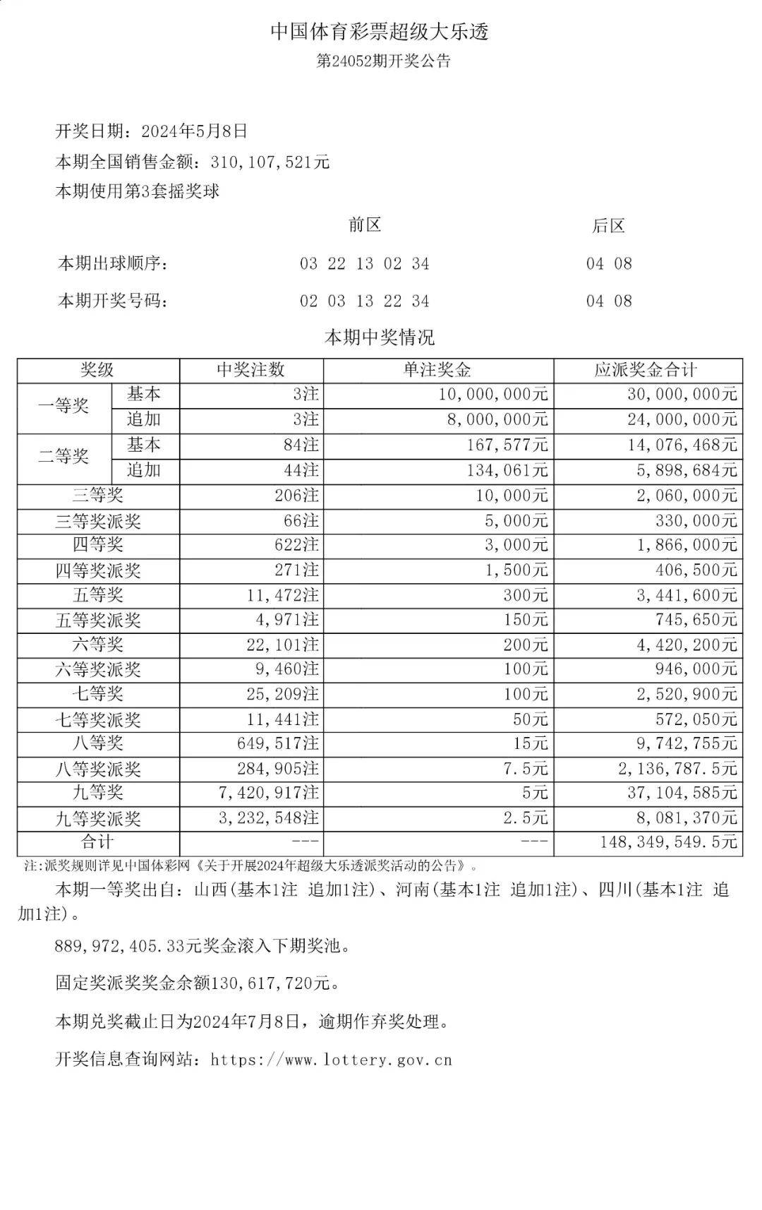【开奖】大乐透开出3注一等奖