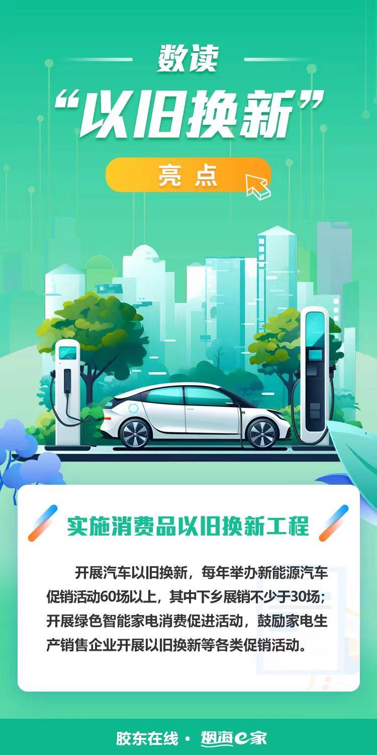 海报|数读山东"以旧换新"亮点