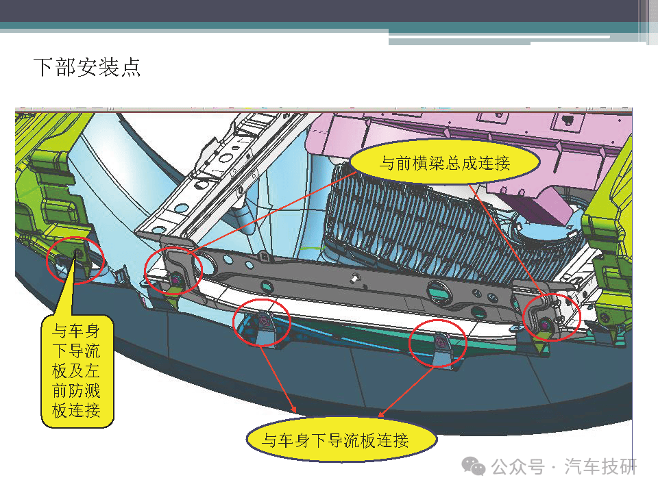 汽车后保险杠图解图片