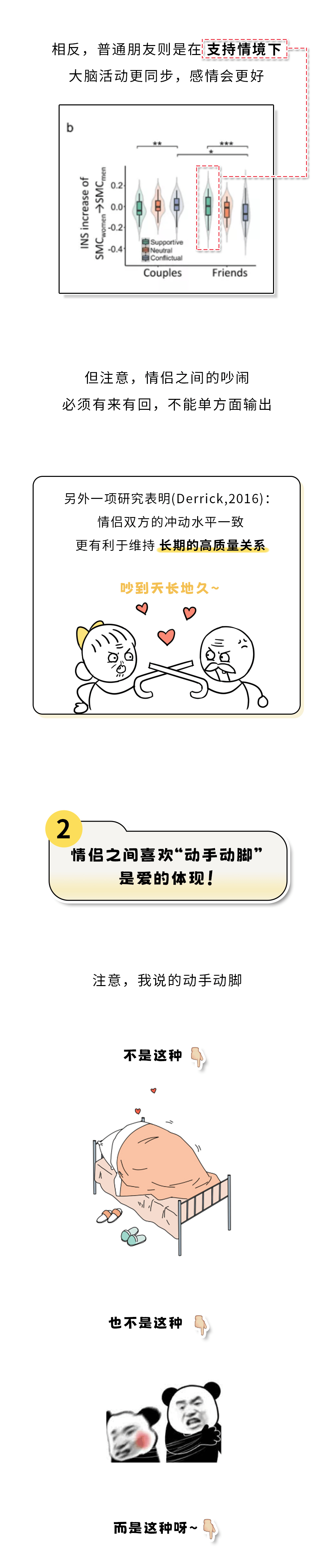 情侣之间的动作 顺序图片