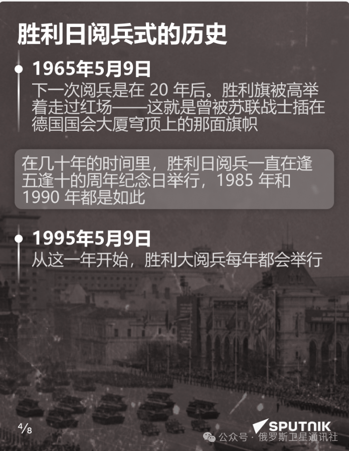2024年胜利日红场阅兵_苏联_俄罗斯_战争