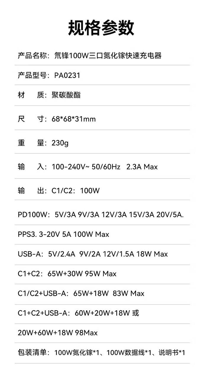 it之家附充电头参数信息如下:usb-c   usb-a:60/20w   18w三口充电