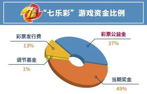 新浪电影【2024欧洲杯投注站】-他用一个数学公式，连中14次彩票头奖，多国因他被迫修改彩票规则