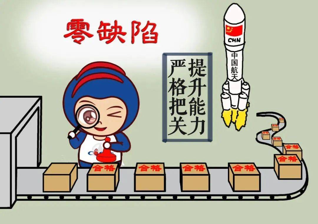 【漫画】零缺陷: 质量缺一点,产品就是零