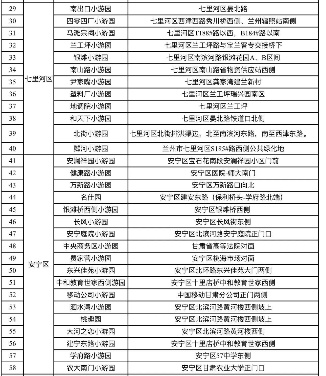 永登县城2022年规划图图片