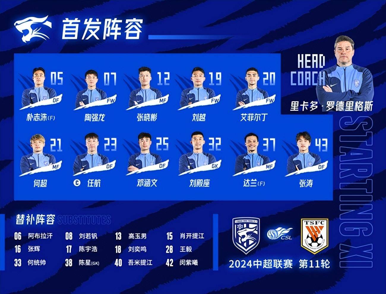 谢文能克雷桑互相传射 中超泰山2-1客胜三镇