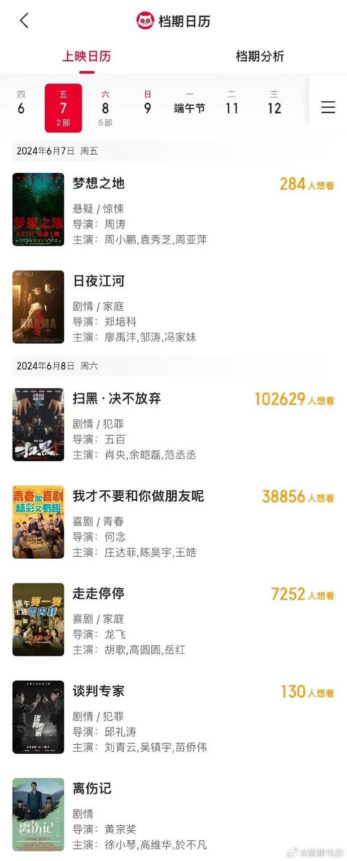 官方出手;免费,调整!河北1市通知;价格大跳水!最低8元→|新闻晨报