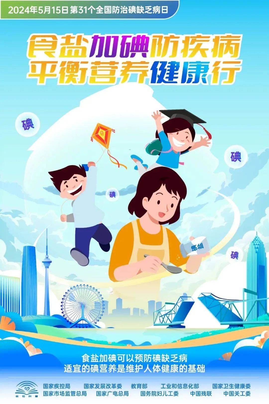 活动主题海报同时发布.通知要求,一要加强部门协作,坚持科学补碘.