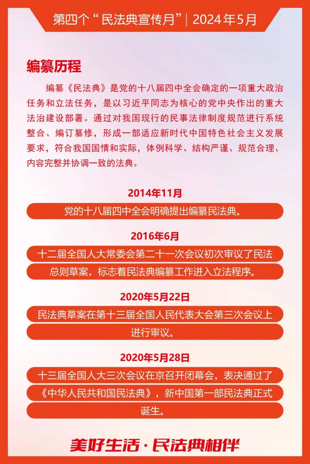【普法小课堂】一起学习民法典