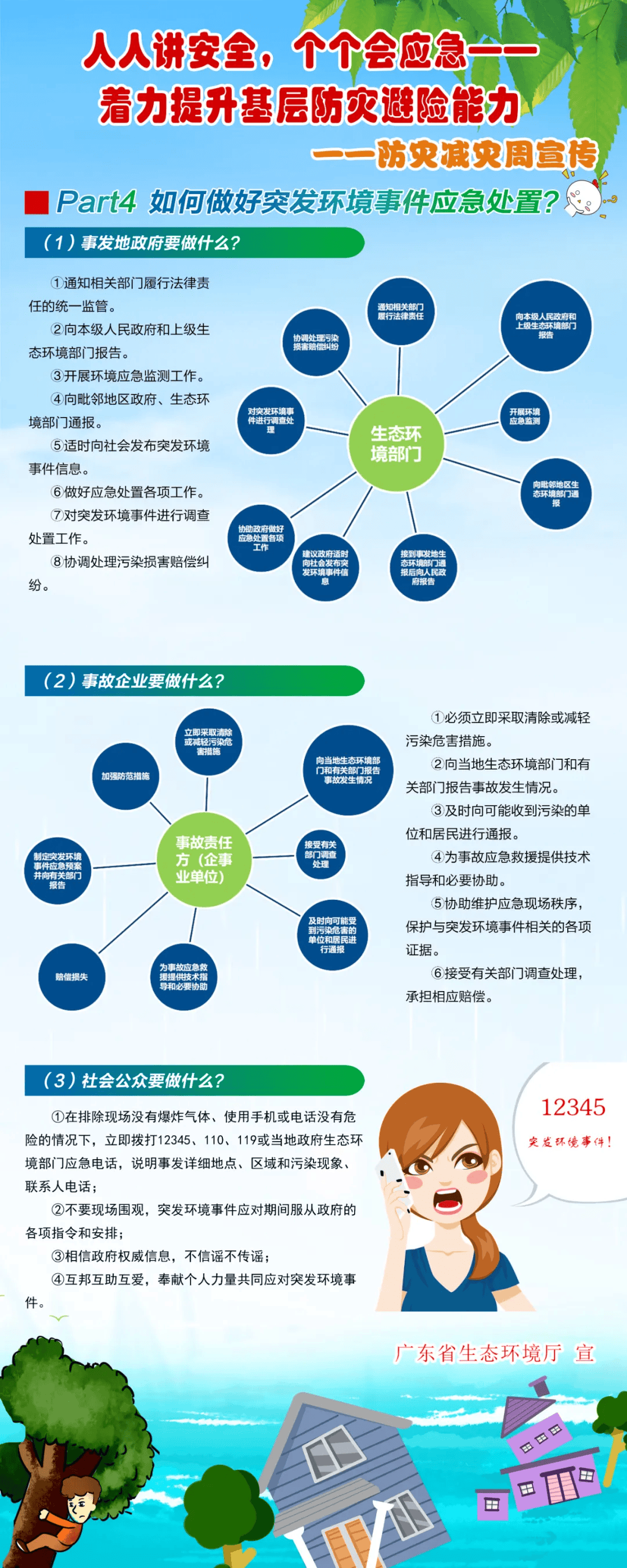 环境安全风险这样防范化解