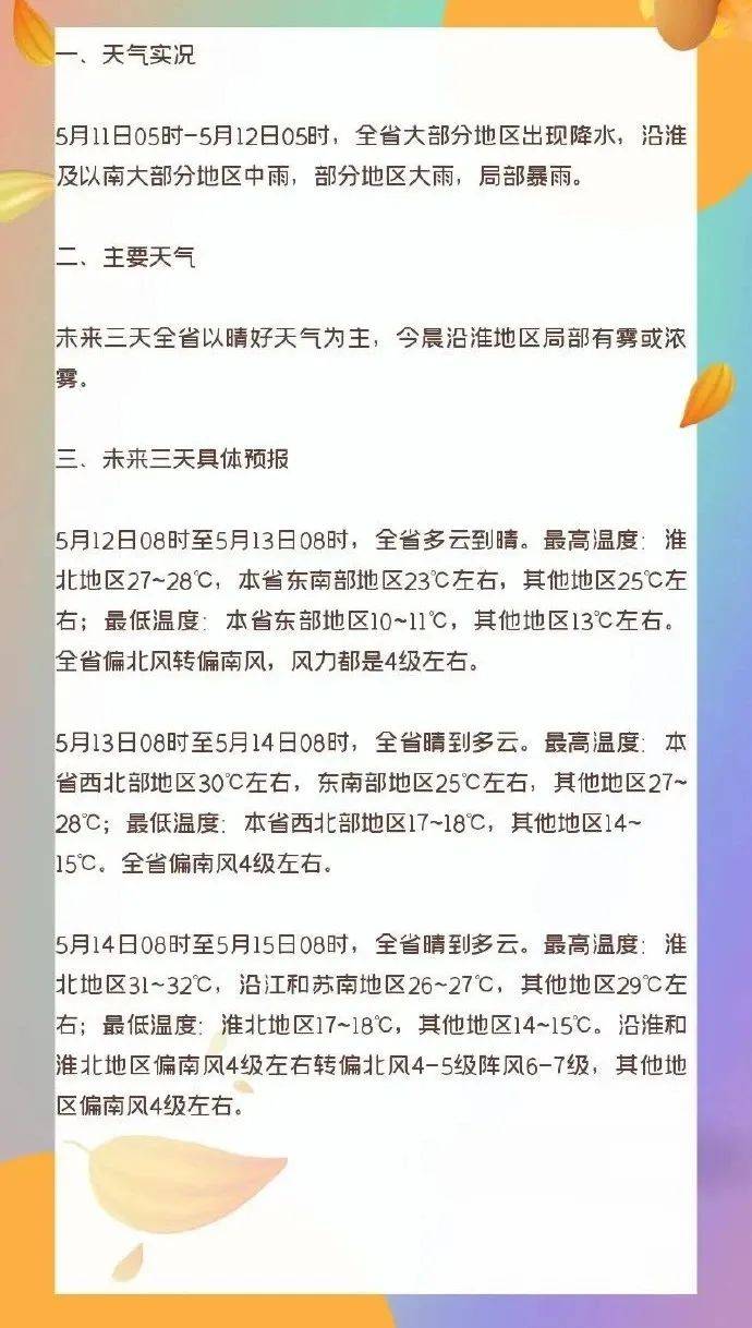 江苏以晴好天气为主未来三天江苏气象发布预报或将首次突破30℃最高