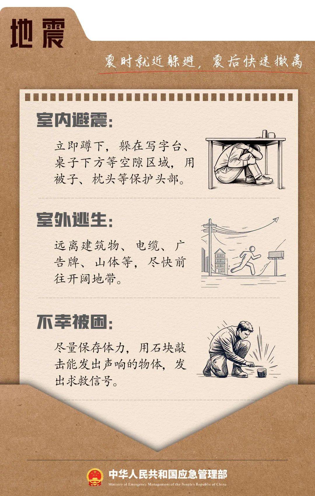 徐州市减灾办发布重要提醒!