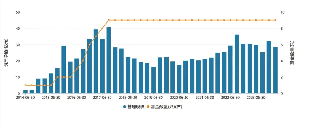 中国文化公园：澳门六开奖结果2023开奖记录查询网站-5月22日基金净值：医疗基金LOF最新净值0.6583，跌0.2%