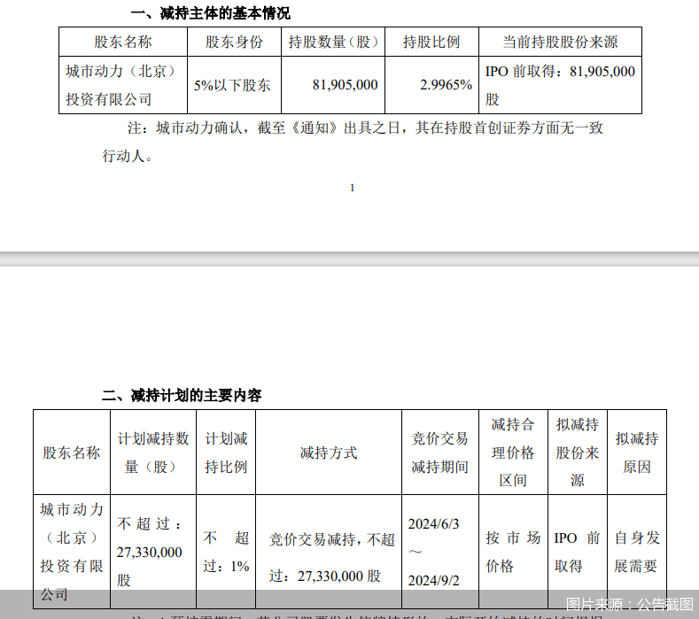 🌸红星新闻【管家婆一肖-一码-一中一特】_我们的节日·端午︳西安经开产发集团城市公司党支部举办端午节主题活动